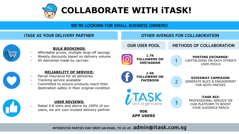 Avenues to grow and expand your business with iTask
